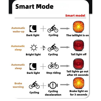 Bicycle Rear Light